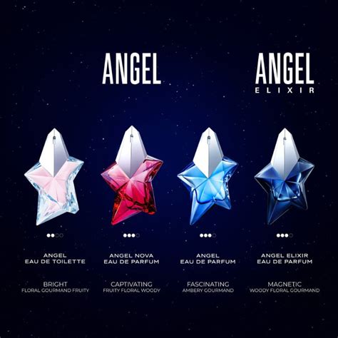 angel perfume dupe|perfume smells like mugler angel.